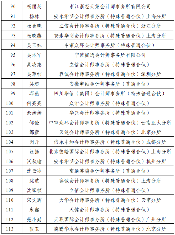 财政部高层次中青年注会班笔试人员名单公布