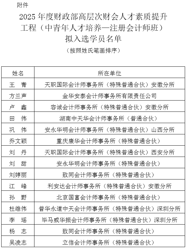 财政部高层次中青年注会班选拔结果公示