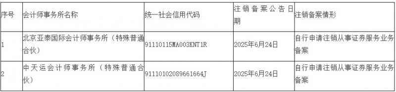 屏幕截图 2025-06-25 093256