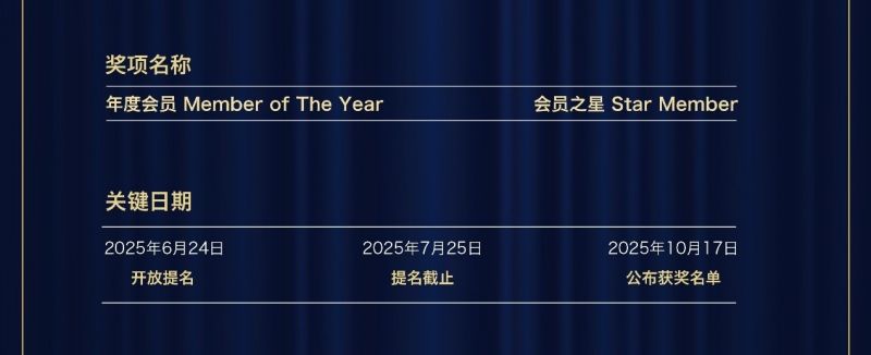 IPA Group 2025年度会员奖提名开启! IPA Group 2025年度会员奖提名开启!