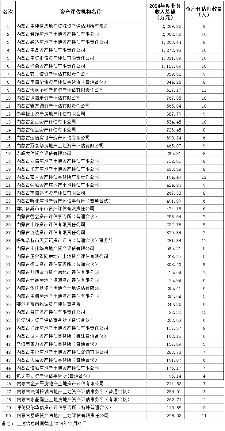 内蒙古