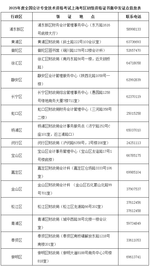 无标题